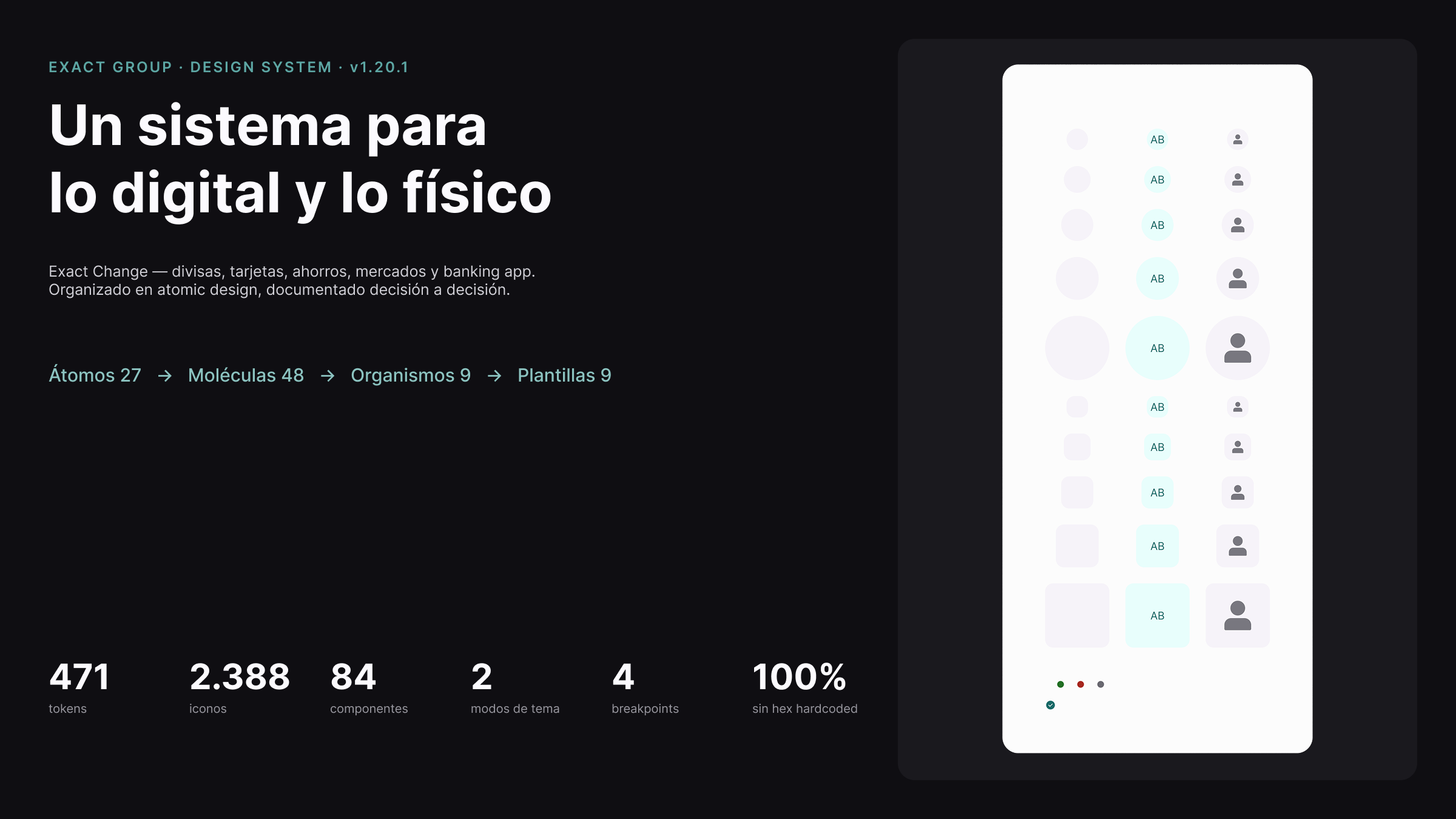 Design system cover — the atomic design path, 471 tokens, 2,388 icons, Light/Dark modes, and the real Avatar set